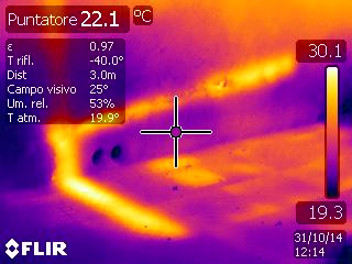 Termografia Roma dispersioni energetiche