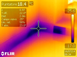 Termografia Roma ponti termici